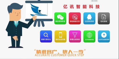河南億訊智能科技 以專(zhuān)業(yè)網(wǎng)絡(luò)技術(shù)推廣驅(qū)動(dòng)企業(yè)數(shù)字化轉(zhuǎn)型